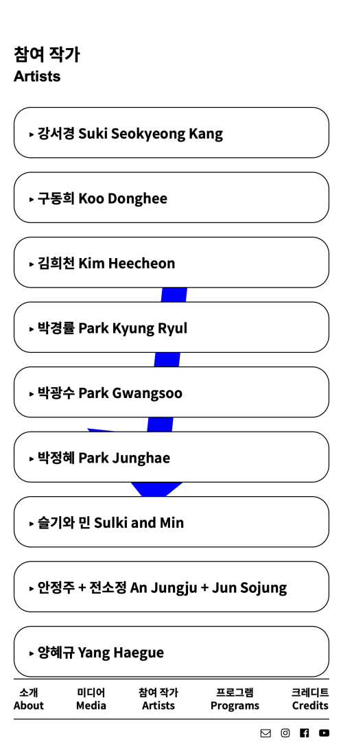 아트 플랜트 아시아 2020: 토끼 방향 오브젝트