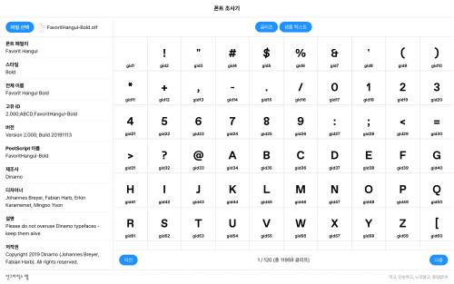 Font Inspector
