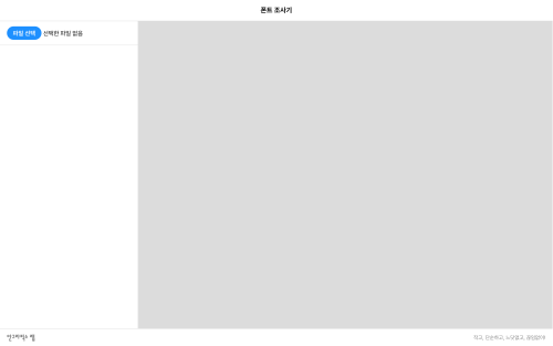 Font Inspector
