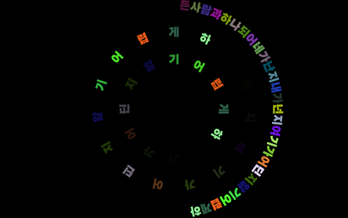 Ha Gi Jang Gi Ha Clock