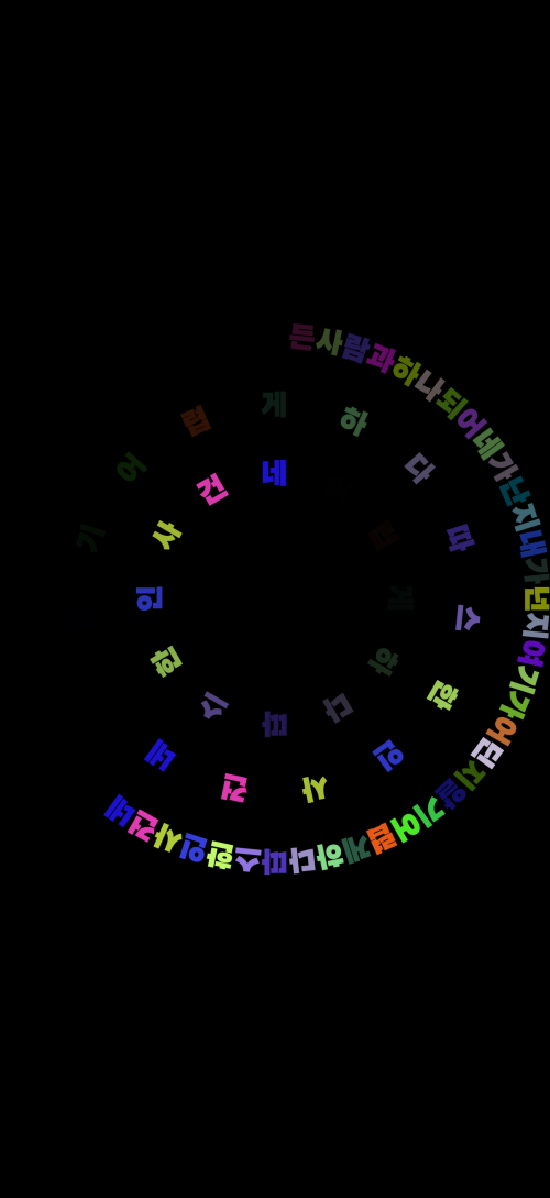Ha Gi Jang Gi Ha Clock