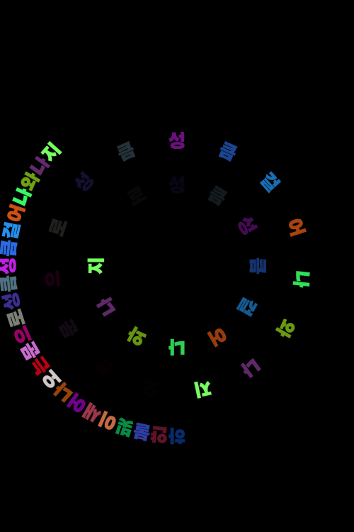 Ha Gi Jang Gi Ha Clock