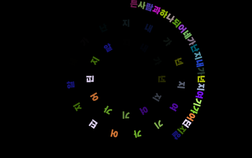 Ha Gi Jang Gi Ha Clock