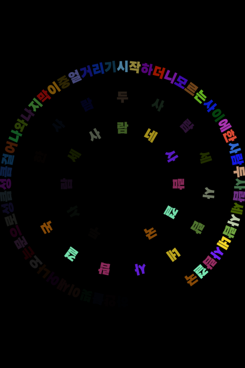 Ha Gi Jang Gi Ha Clock