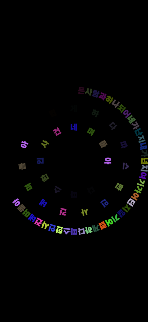 Ha Gi Jang Gi Ha Clock