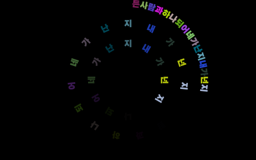 Ha Gi Jang Gi Ha Clock