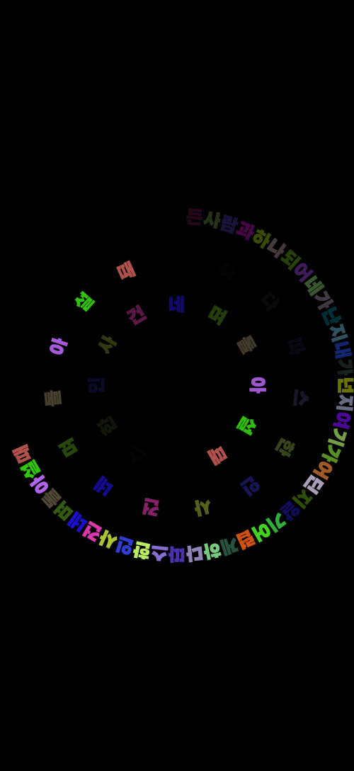 Ha Gi Jang Gi Ha Clock