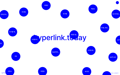 hyperlink.today