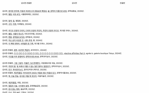 김뉘연·전용완, 김뉘연, 전용완