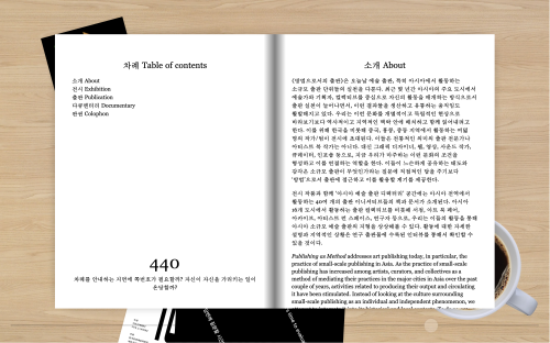 Publishing as Method