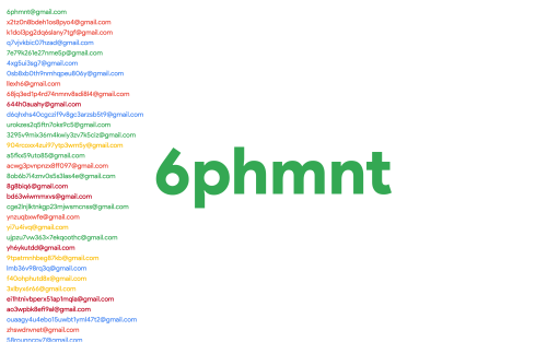 Random Gmail Username Generator