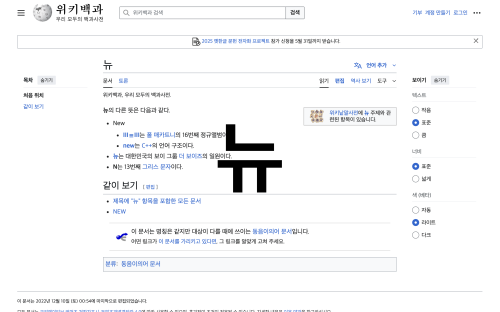 What Happened on Wikipedia