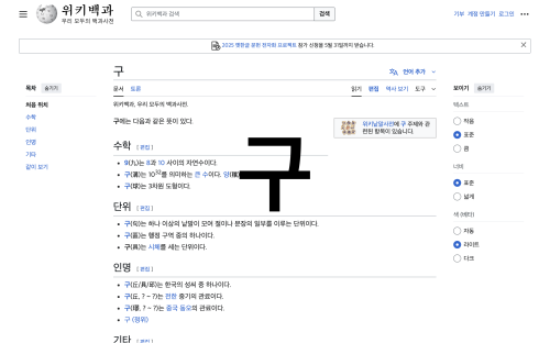 What Happened on Wikipedia